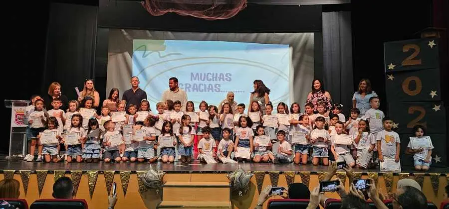 Fin de Curso en el Mare Nostrum / Colegio Mare Nostrum