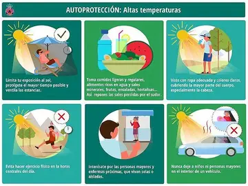 D&iacute;ptico de autoprotecci&oacute;n contra las altas temperaturas del pasado a&ntilde;o / Archivo