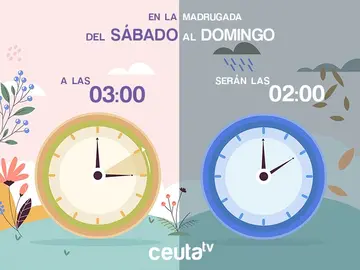 CAMBIO DE HORA