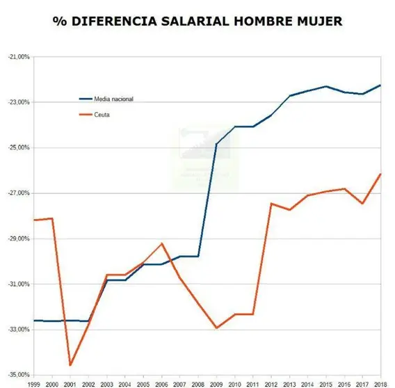 /images/02_2020/2755_grafico-ii.jpg