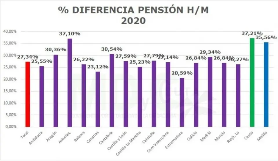 /images/02_2022/767_grafico-2.jpg
