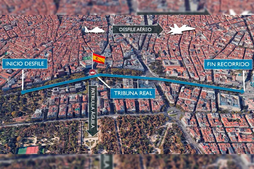 Desfile del 12 de octubre