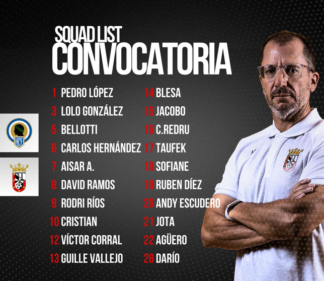Convocatoria de la AD Ceuta FC de cara al encuentro ante el H&eacute;rcules 