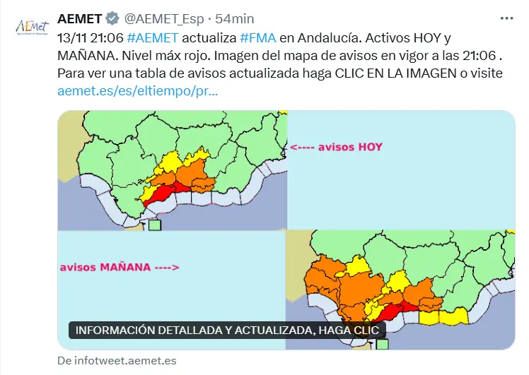 Previsi&oacute;n de Aemet