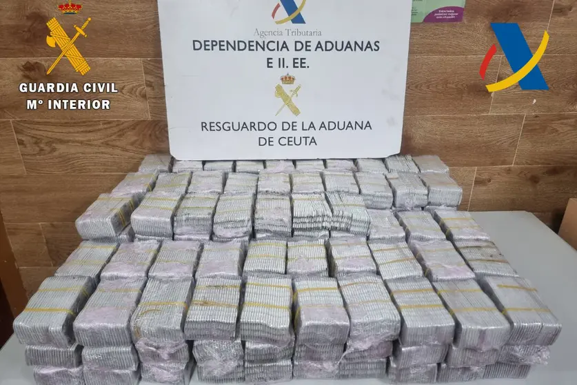 Incautaci&oacute;n de  106.200 comprimidos de clonazepam de 2 mg / Guardia Civil
