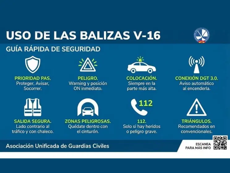 Uso de balizas v-16