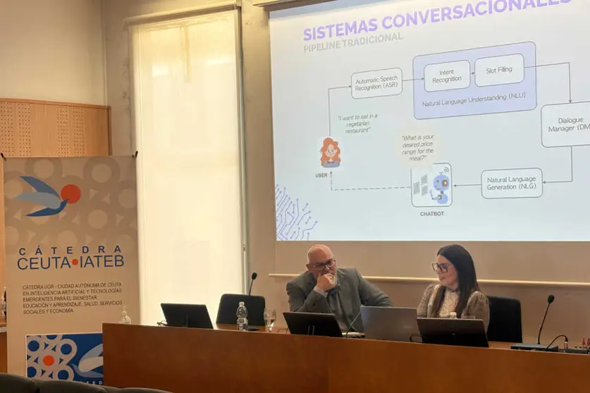 El futuro de la Inteligencia Artificial y sus retos, analizados en el campus de Ceuta / Alma Palomino