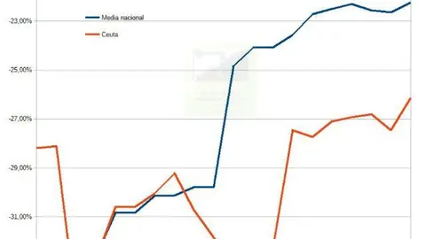 /images/02_2020/2755_grafico-ii.jpg
