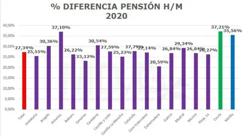 /images/02_2022/767_grafico-2.jpg