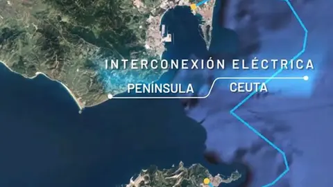 Trazado del cable el&eacute;ctrico submarino