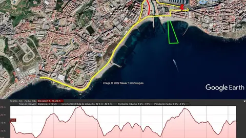 Mapa con el recorrido de la prueba