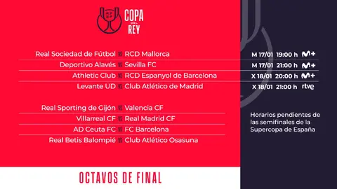 Horarios de octavos de final a la espera de la Supercopa