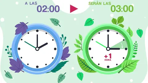 Cambio de hora, a las 02.00 ser&aacute;n las 03.00 / Daniel Hern&aacute;ndez