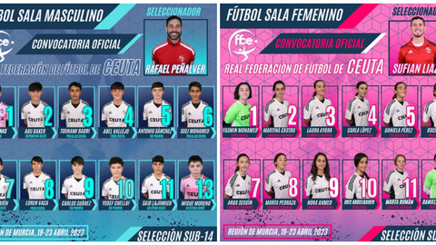 Selecciones Sub 14 de Ceuta