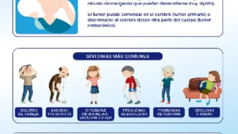 Cartel de SAE/ Cedida