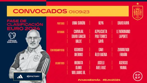 Esta es la lista de la Selecci&oacute;n espa&ntilde;ola con la novedad de Lamine Yamal 