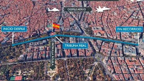 Desfile del 12 de octubre