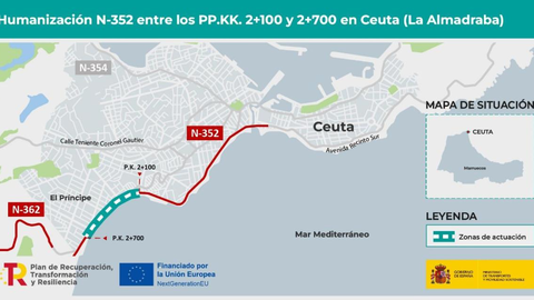 El Ministerio de Transporte licita por cuatro millones un cambio total de la Carretera de La Almadraba