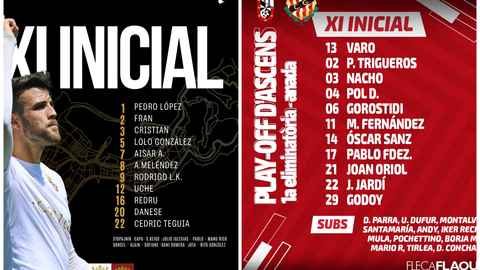 Alineaciones confirmadas_ as&iacute; salen la AD Ceuta FC y el N&aacute;stic de Tarragona al Murube 