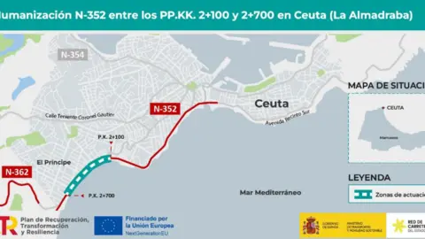 Mapa de actuaciones