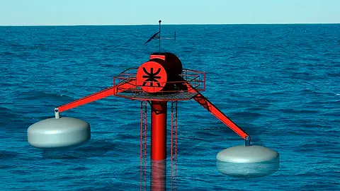 ENERGIA UNIMOTRIZ