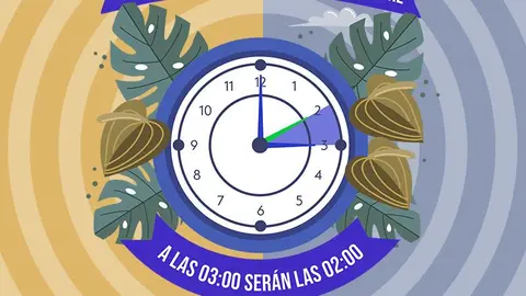 Cambio de hora