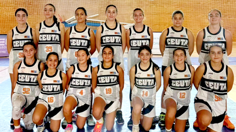 Selecciones de la FB Ceuta