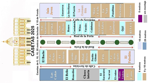Plano de la Feria 2025
