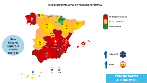 Ratio por comunidades - Informe CGE