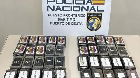 Droga intervenida por la Polic&iacute;a nacional