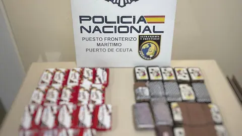 CONTROL DE DROGA