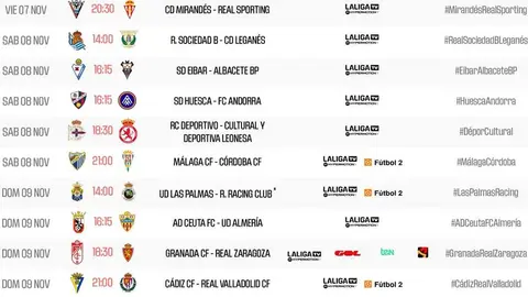 Horarios de la jornada 13 en la Liga Hypermotion