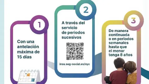 Permiso por nacimiento