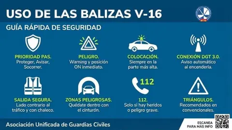 Uso de balizas v-16