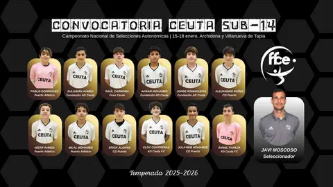 Selecci&oacute;n Sub-14 de Ceuta de F&uacute;tbol Sala. Foto: RFFCE
