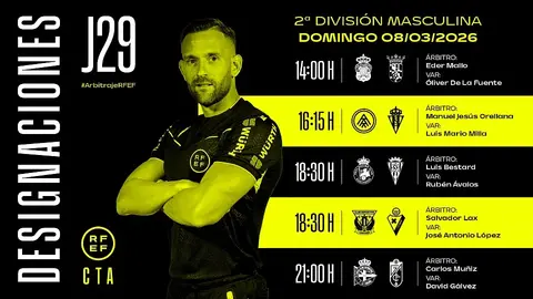 Designaciones arbitrales para el domingo 8 de marzo en la Liga Hypermotion. Foto: RFEF.