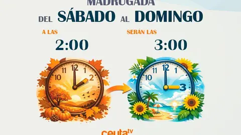 Cambio de hora / &Uacute;rsula Alcazar