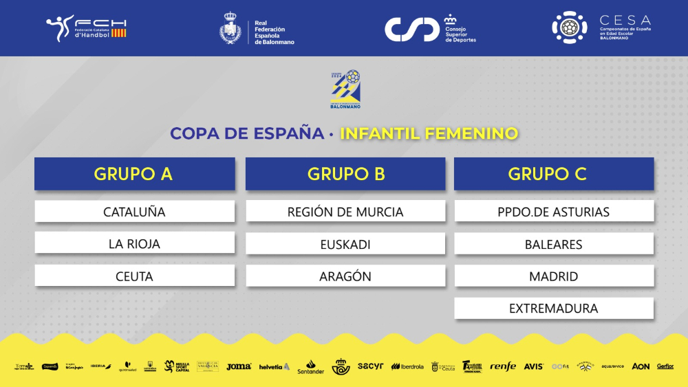 Ceuta ya conoce a sus rivales en el Campeonato de España de Selecciones Autonómicas de Balonmano (2)