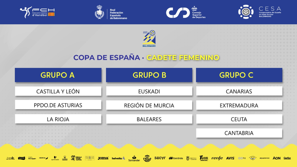 Ceuta ya conoce a sus rivales en el Campeonato de España de Selecciones Autonómicas de Balonmano (1)