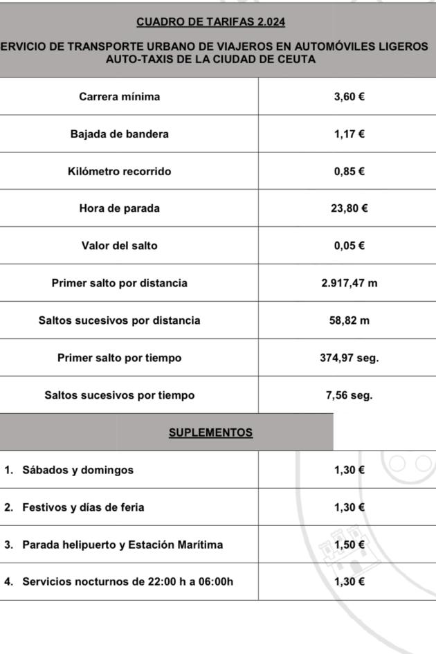 Imagen de WhatsApp 2024-04-29 a las 11.10.17_8eb8a5f8