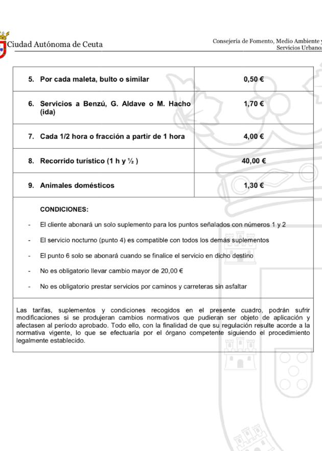 Tarifas del Taxi aprobadas por el Pleno.