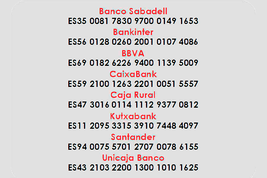 cuentas inundaciones