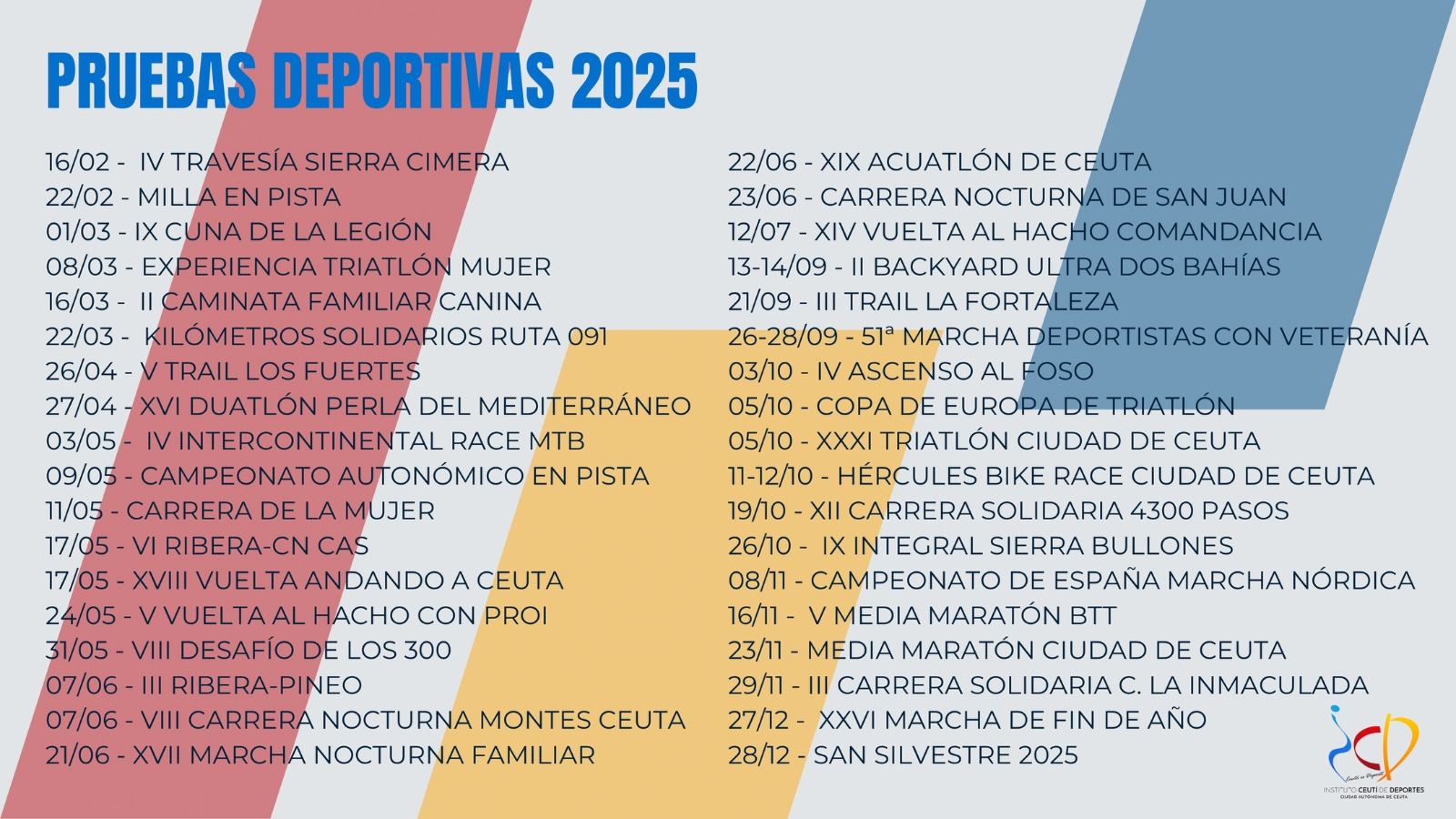 Pruebas deportivas de 2025