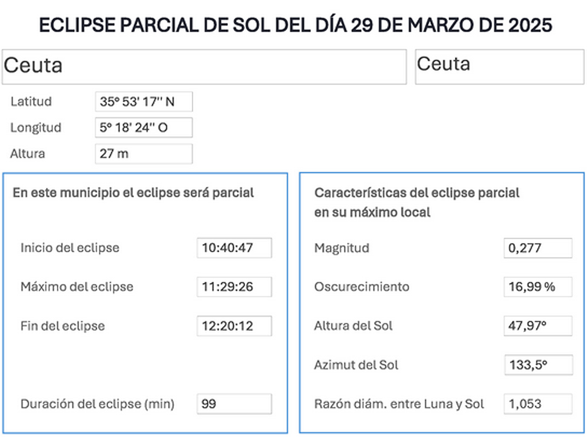 ECLIPSE PARCIAL DE SOL 3