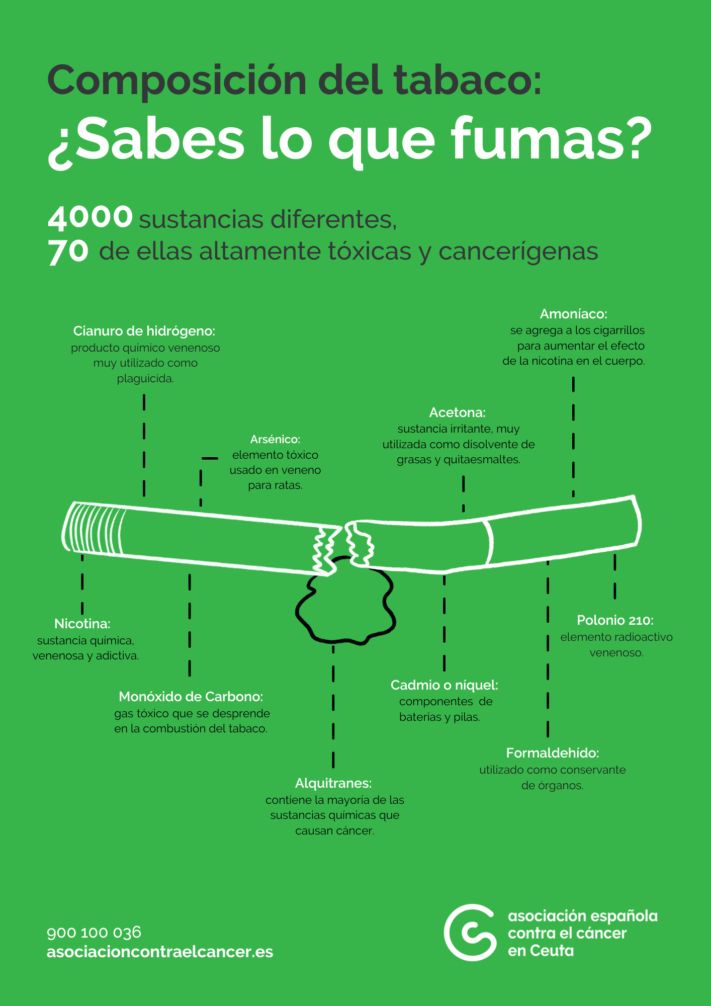 TABACO
