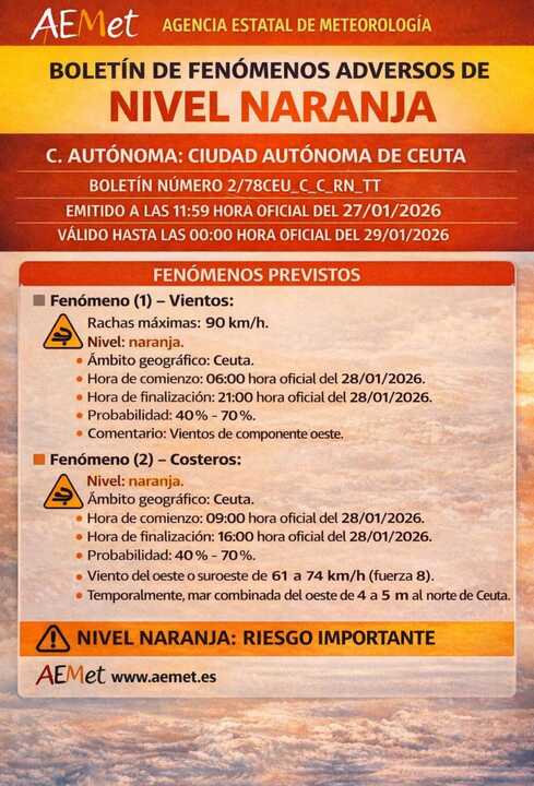 alerta naranja