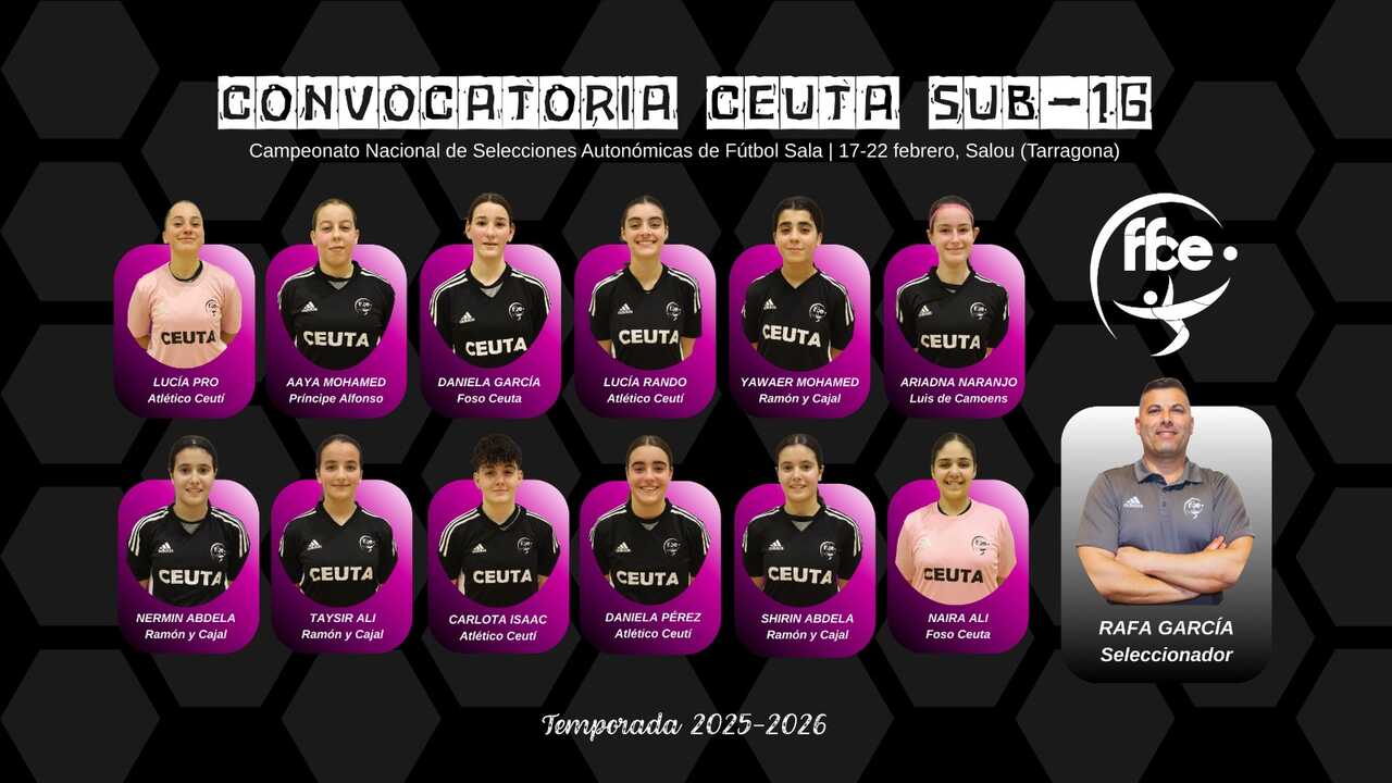Campeonato de España de Fútbol Sala Femenino