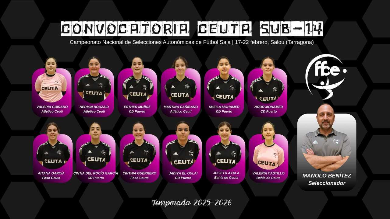 Campeonato de España de Fútbol Sala Femenino