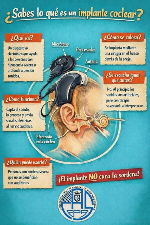 Día del Implante Coclear