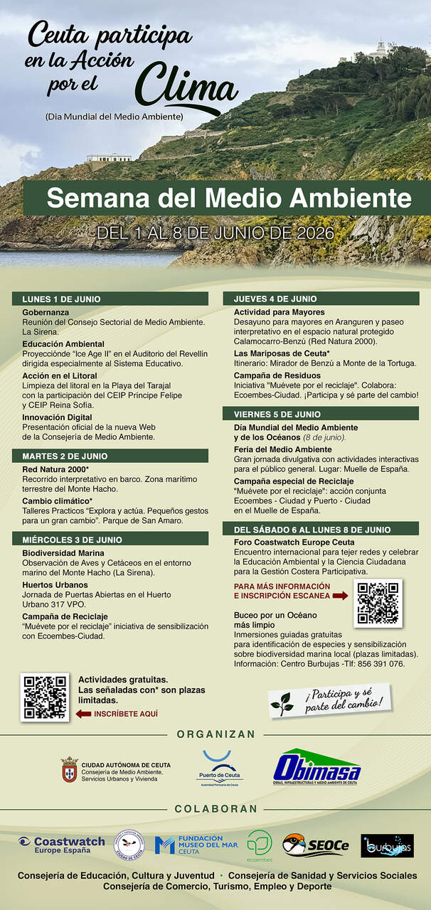 Programa de la Semana del Medio Ambiente